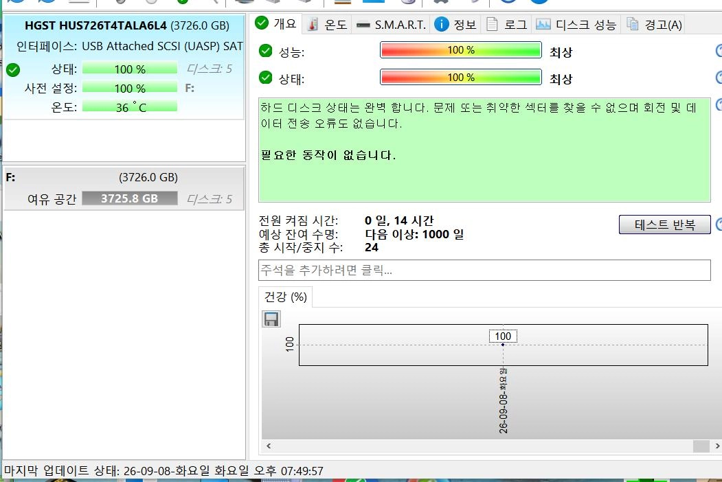 WD Ultrastar DC HC310 7200/256M HDD 4TB NAS 미사용급 이미지