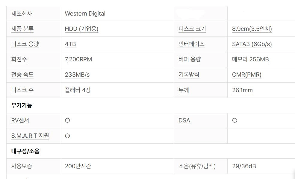 WD Ultrastar DC HC310 7200/256M HDD 4TB NAS 미사용급 이미지