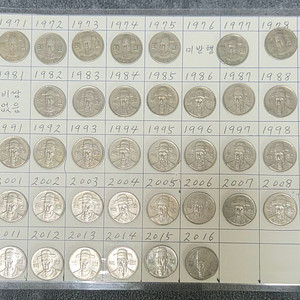 100원 동전 컬렉션 세트 이미지