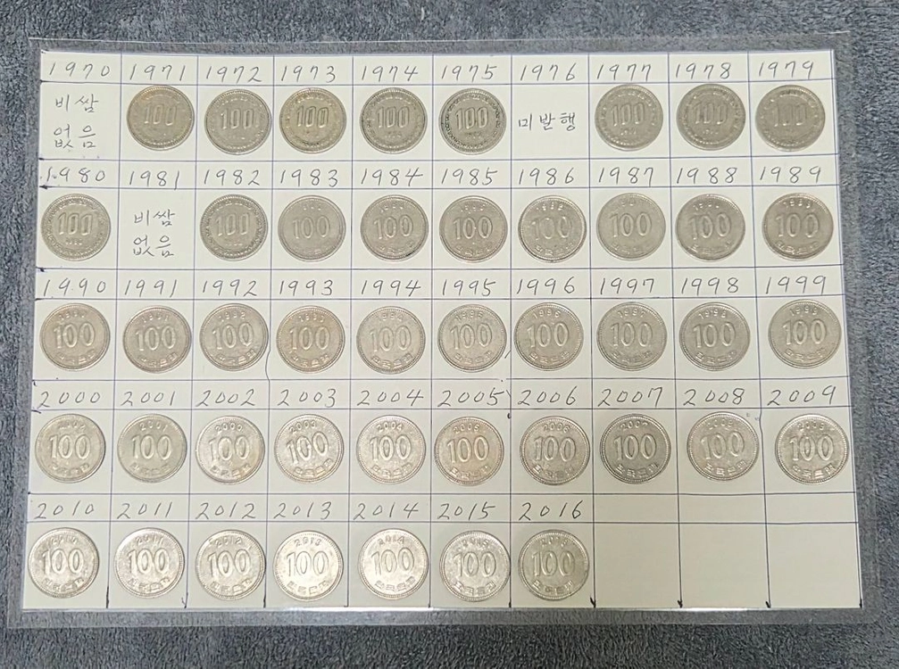 100원 동전 컬렉션 세트 이미지