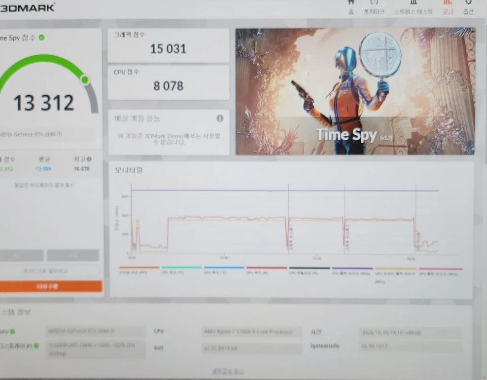 2080ti 어로스 익스트림 이미지