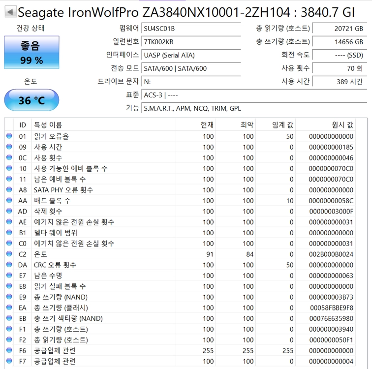 신품급/희귀)씨게이트 아이언울프 프로 125 3.84TB(4TB) SSD 고내구성 NAS 엔터프라이즈 SATA 이미지