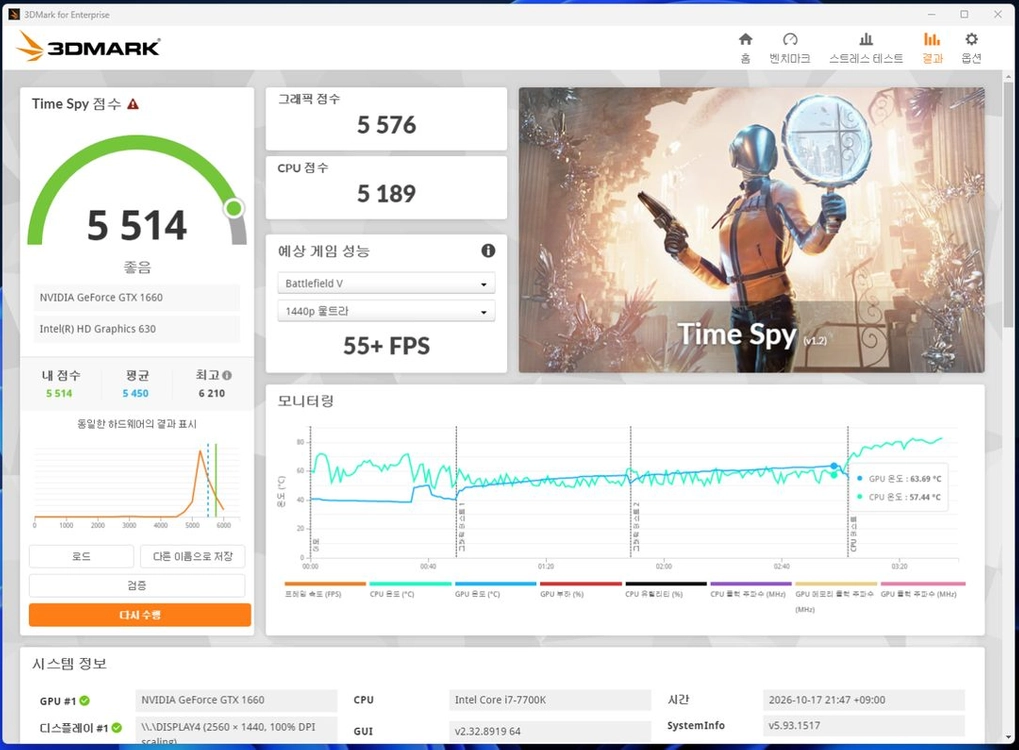 MSI GTX 1660 VENTUS XS OC D5 6GB 이미지