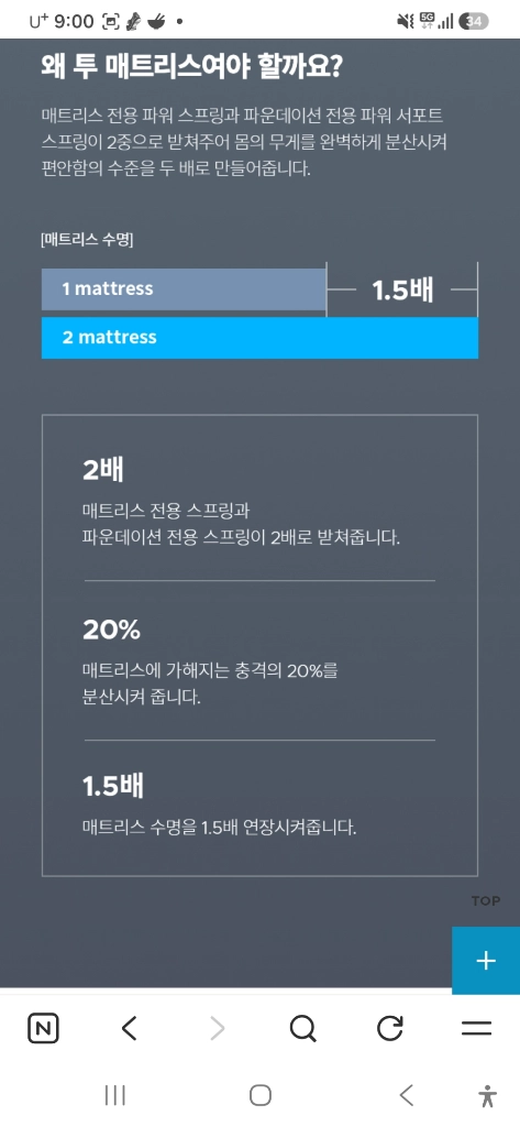 에이스침대 퀸사이즈 투매트 에이스타임 40만원 이미지