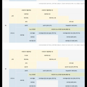 2026 시대인재N 재종 지구과학1 브릿지,브릿지 전국 상반기20회분 이미지