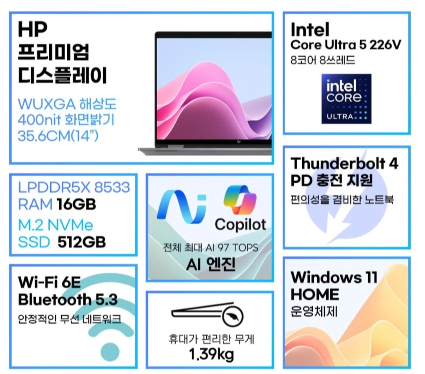 HP 옴니북 X 플립 14 / DDR5 16gb / SSD 512gb / 2in1 360도 컨버터블 터치 노트북 이미지