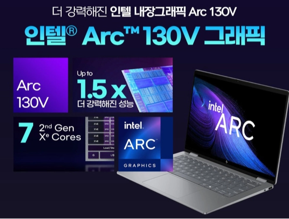 HP 옴니북 X 플립 14 / DDR5 16gb / SSD 512gb / 2in1 360도 컨버터블 터치 노트북 이미지