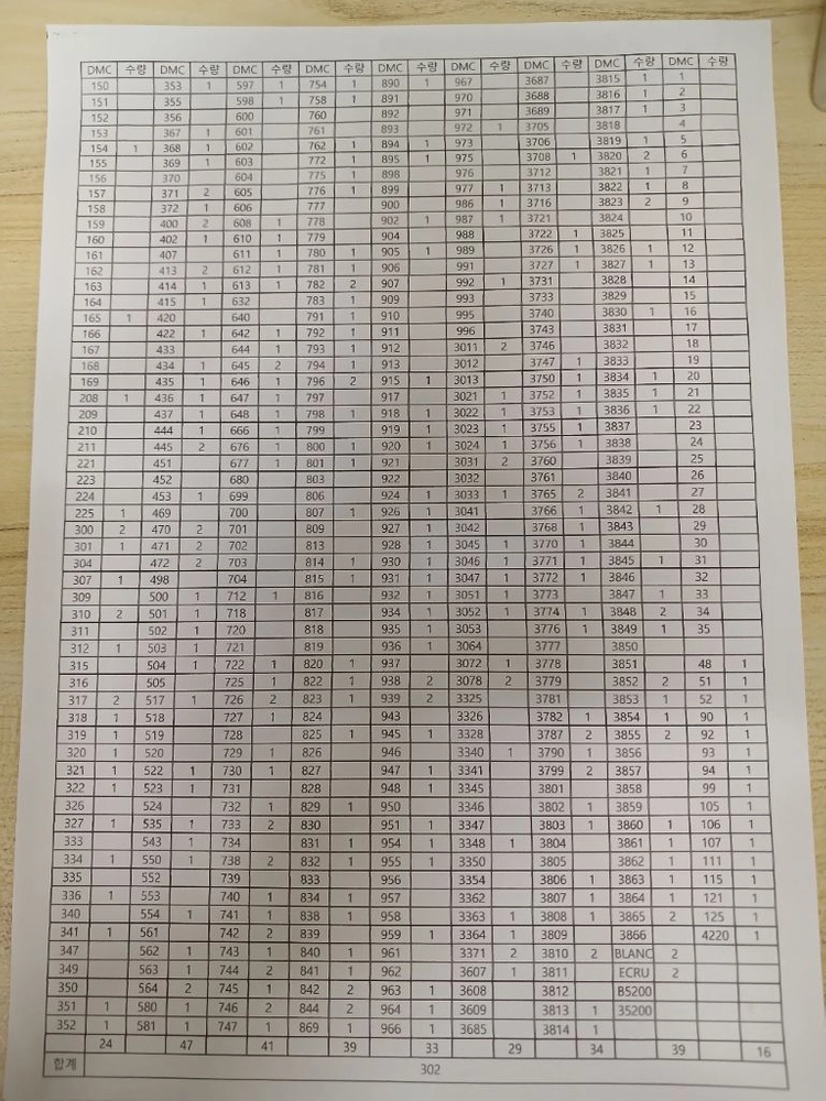 DMC 25번사 십자수실 302개 이미지