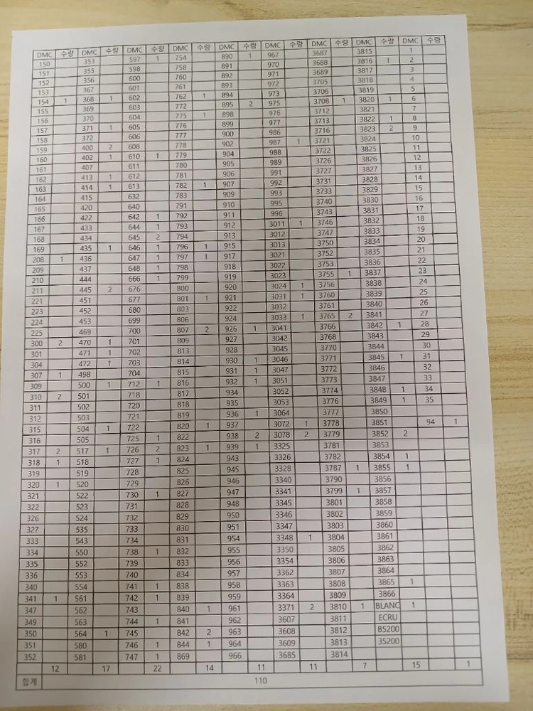 DMC 25번사 십자수실 110개 이미지