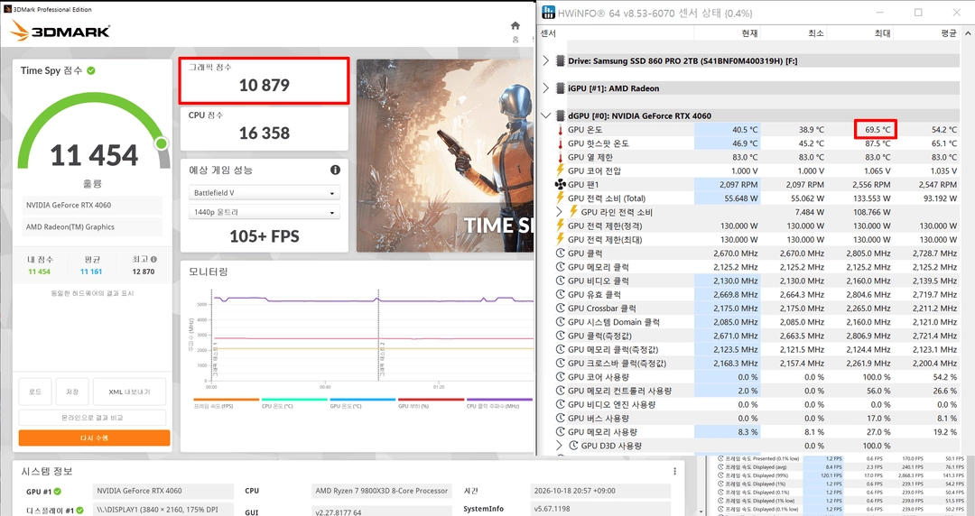 보증O) 이엠텍 RTX 4060 STORM X Dual OC D6 8GB 팝니다. 이미지