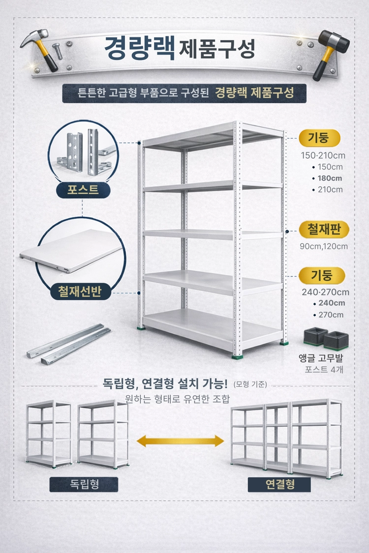 중고 경량랙, 중량랙, 철제랙, 철제선반 저렴하게 판매합니다. 이미지