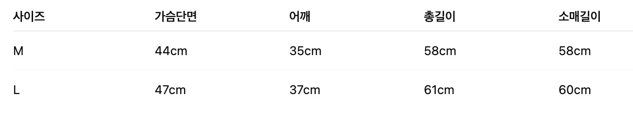 [거의 새제품] 꼼데가르송 블랙와펜 가디건 그레이 여자 m 이미지