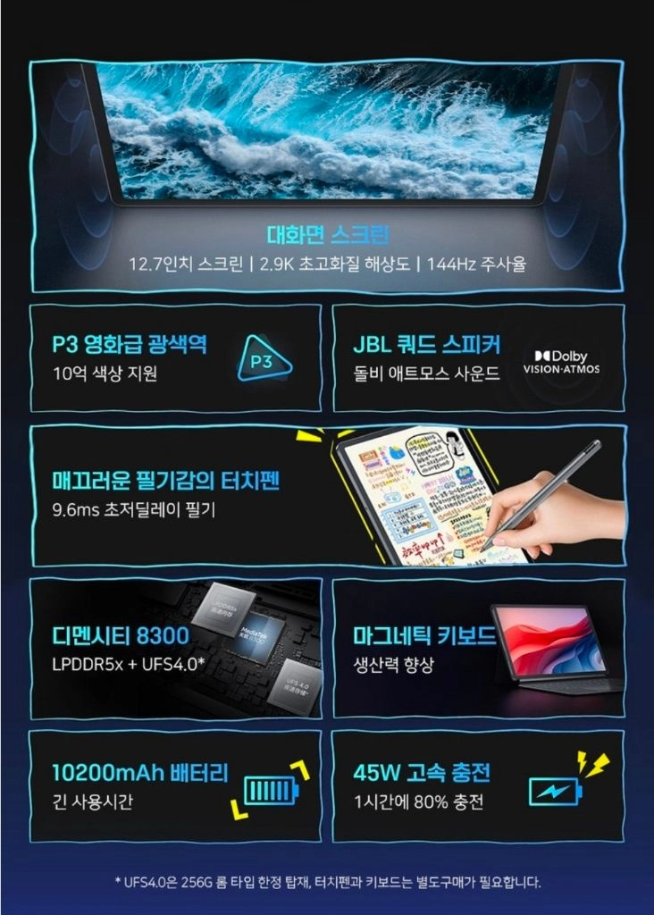 레노버 샤오신패드 프로 12.7 2세대 128Gb 이미지