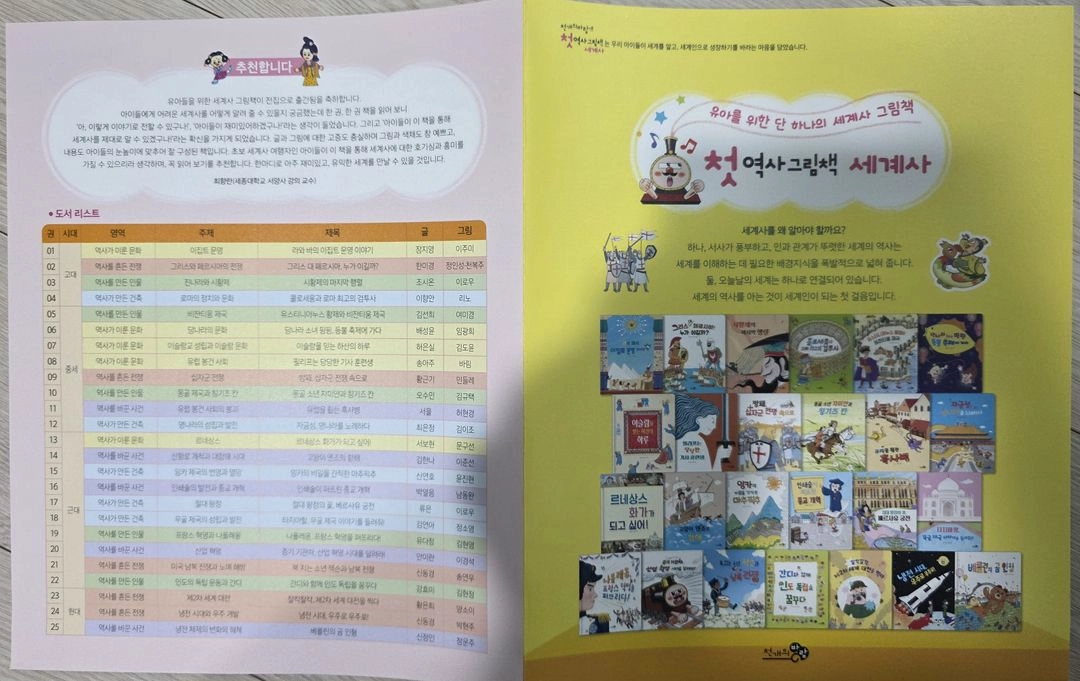 키즈스콜레 - 천개의바람 첫 역사 그림책 세계사 전집 이미지