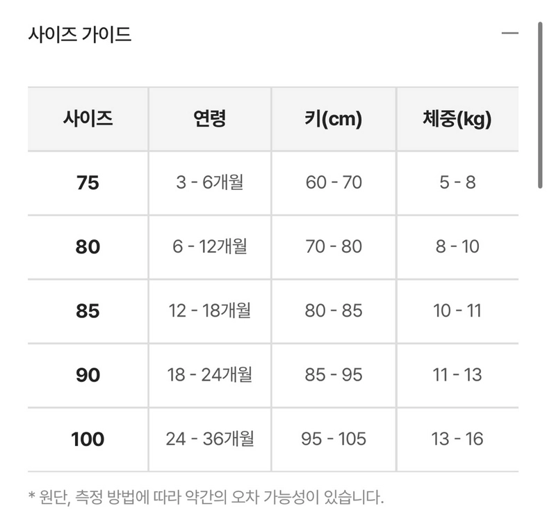 무냐무냐 모달 테디리본 배변팬티 24M사이즈 이미지