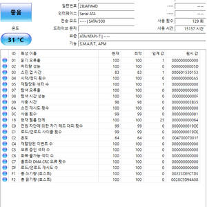 WD 울트라스타 hc550 16tb sata 하드디스크 이미지