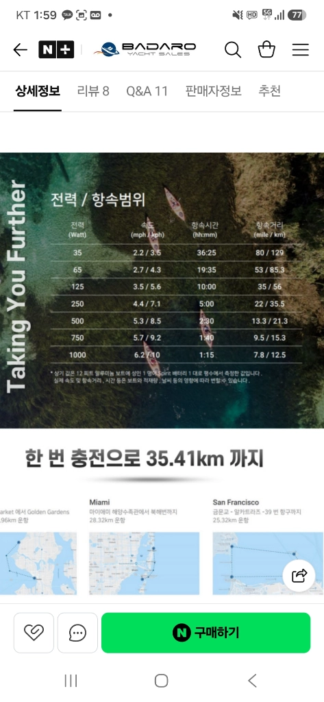 미개봉 신품)바다로요트 고무보트(150) + 엔진(310)팝니다. 이미지