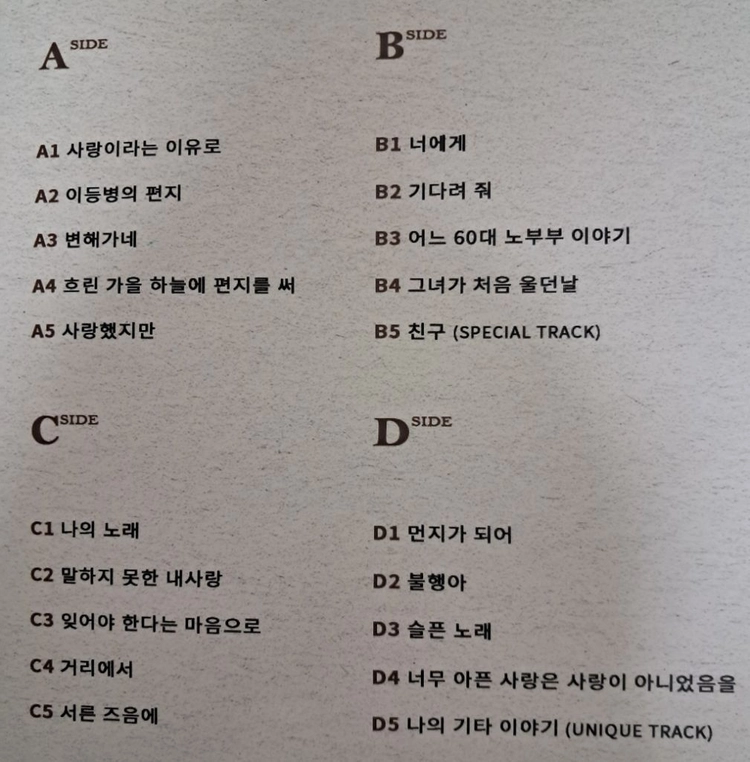 LP 김광석 베스트 (2LP) 판매 이미지