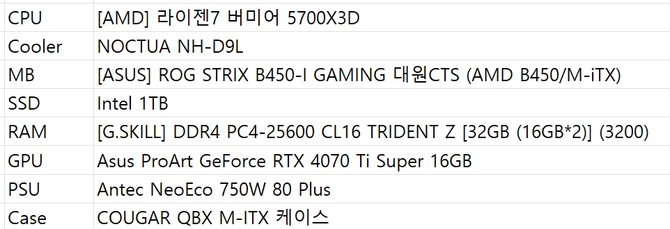 ITX 게이밍 데스크탑 - 5700X3D + ROG STRIX B450-I + DDR4 32GB + SSD 총3TB 이미지