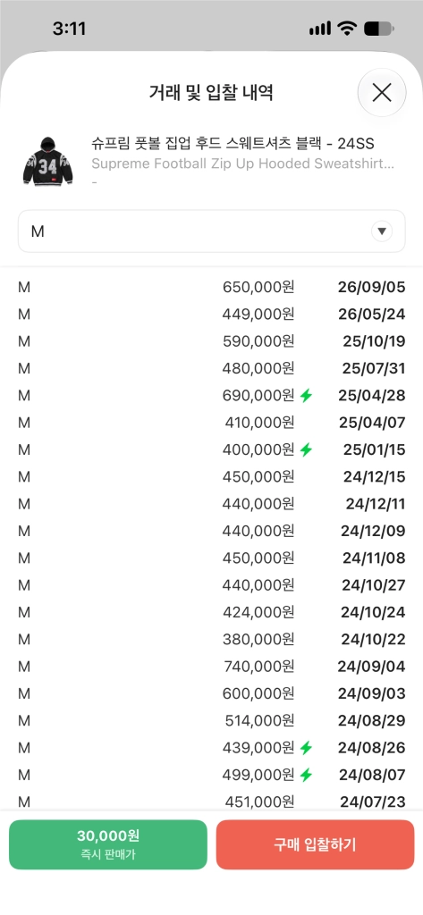 슈프림 풋볼 후드집업 m 이미지