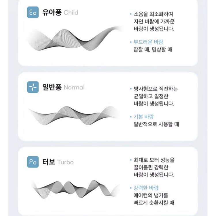 대형 써큘레이터 선풍기 이미지