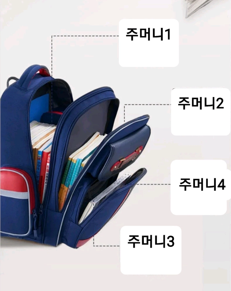 1~3학년 초등학생 책가방(새상품) 이미지