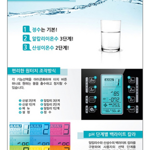 새상품 알칼리 이온 정수기/알칼리 이온수 생성기 이미지