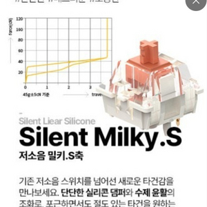 그루브스톤 밀키 s축 45g 104개 이미지