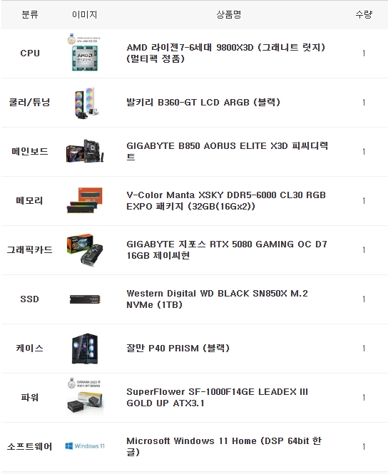9800X3D 5080 게이밍oc 기가바이트 조합 게이밍 컴퓨터 이미지