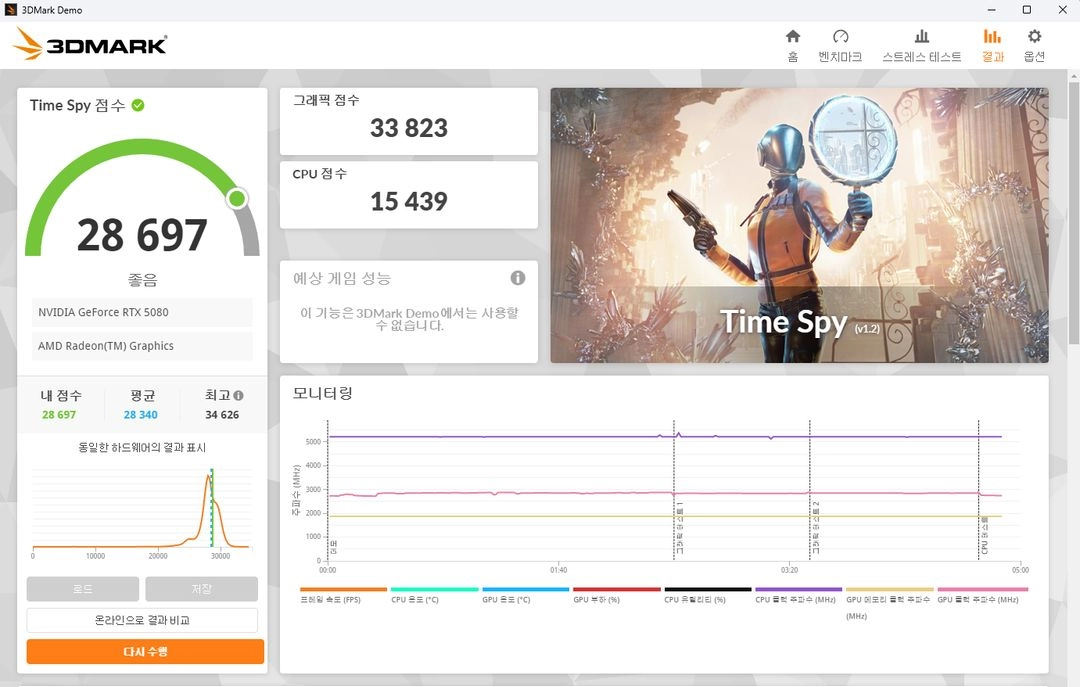 라이젠 7 9800X3D + RTX 5080 풀 리안리 올블랙 감성 최고급 게이밍 본체 이미지