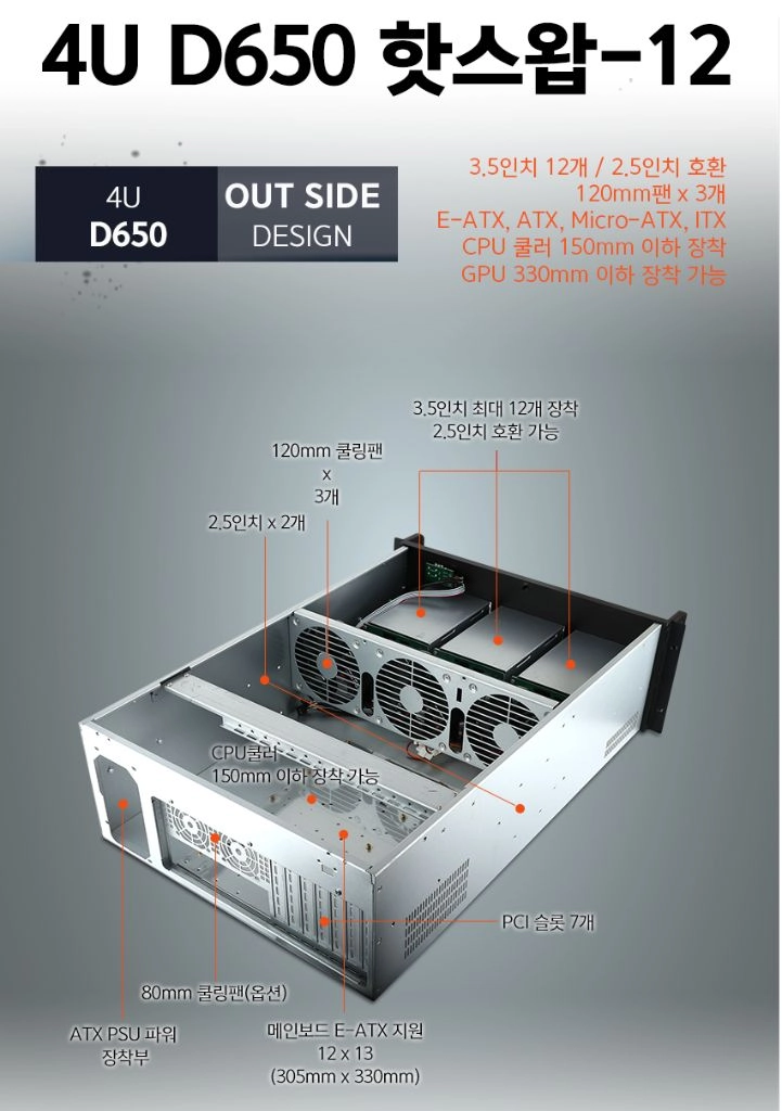 4U D650 핫스왑 12베이 서버 레인지 이미지