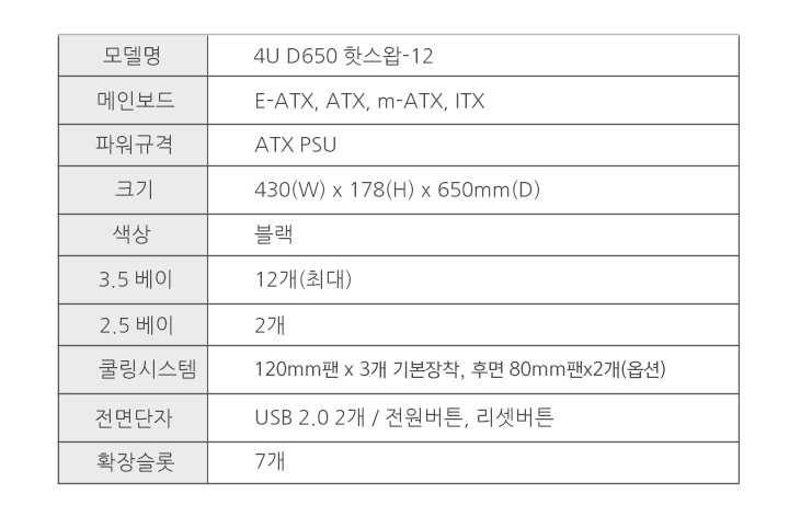 4U D650 핫스왑 12베이 서버 레인지 이미지