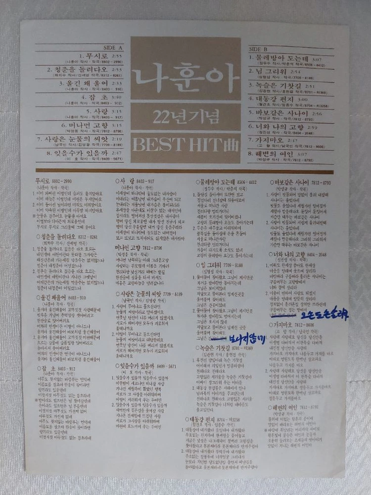 나훈아 22년 기념 BEST HIT LP 이미지