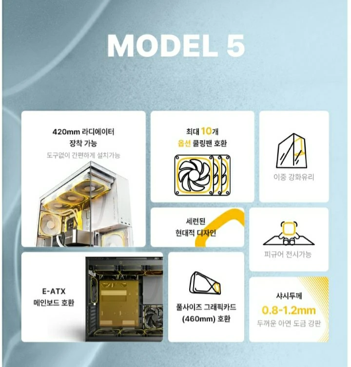 [미사용] GEO메트릭퓨처 Model5 (화이트) 케이스 새제품 이미지