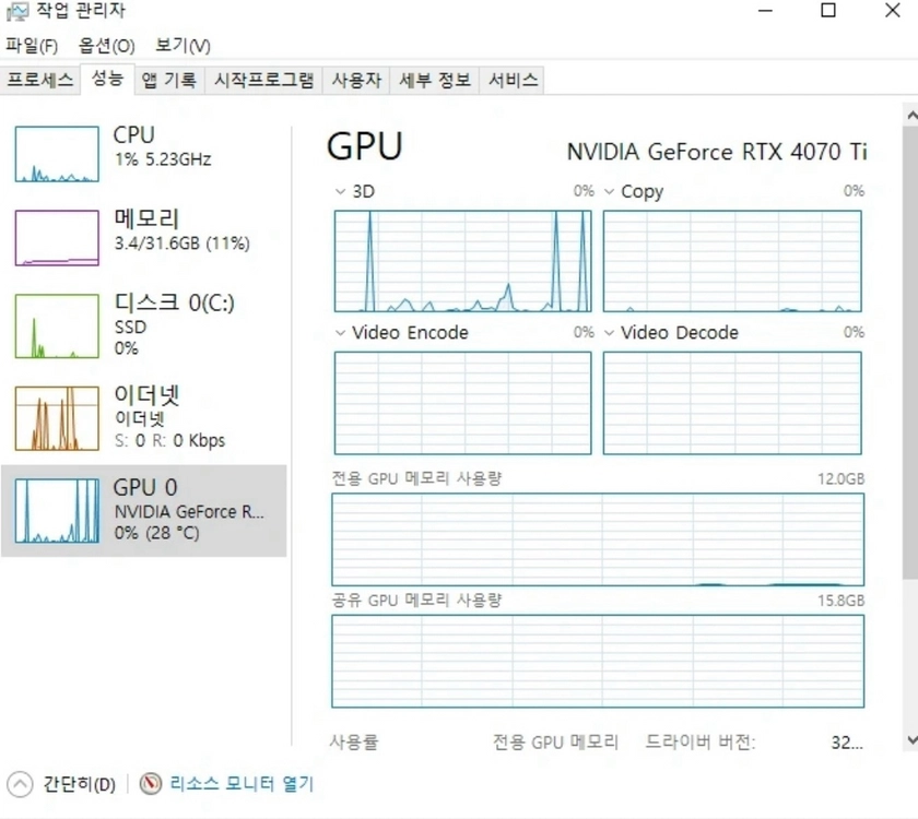 ASUS TUF 터프 Gaming 지포스 RTX 4070 Ti 012G OC D6X 12GB 풀박스 팝니다 이미지