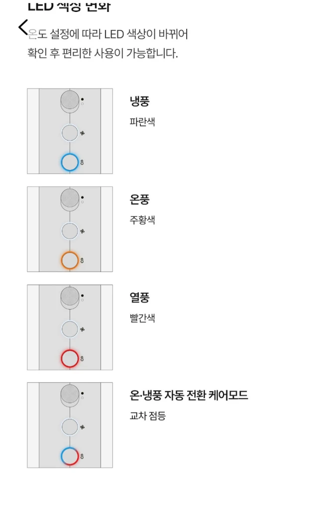 유닉스 에어스피더 네오 헤어드라이어 UN-A7621 이미지