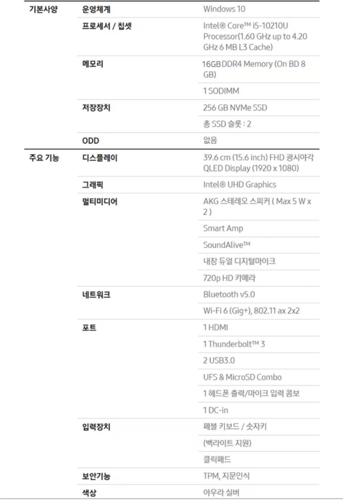 삼성 갤럭시북 이온 15.6인치 i5 / RAM 16GB / SSD 256GB 판매 이미지