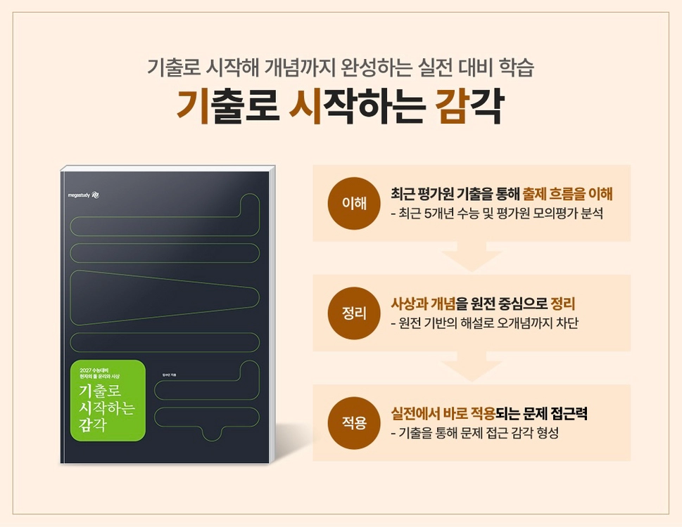 2027 현자의돌 윤사 기시감 현돌 기출로 시작 감각 윤리와 사상 미개봉 새책 이미지