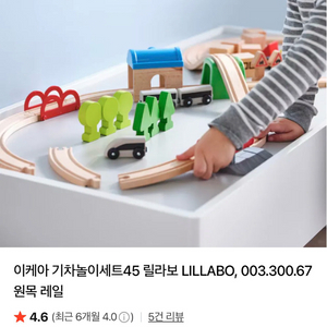 이케아 릴라보 원목 기차놀이세트 이미지