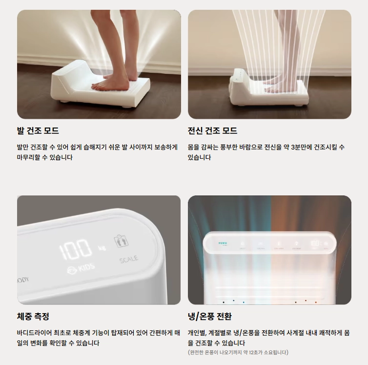 보보 BD-7700W 바디드라이어 미개봉 새제품 이미지