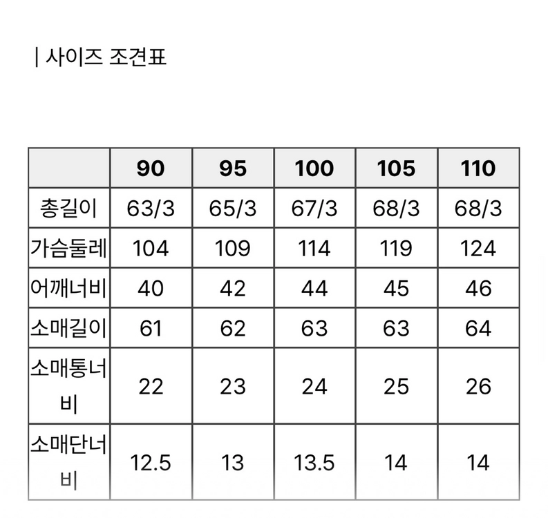 90사이즈 코오롱스포츠 여성 고어텍스 2L 방수자켓 네이비 이미지