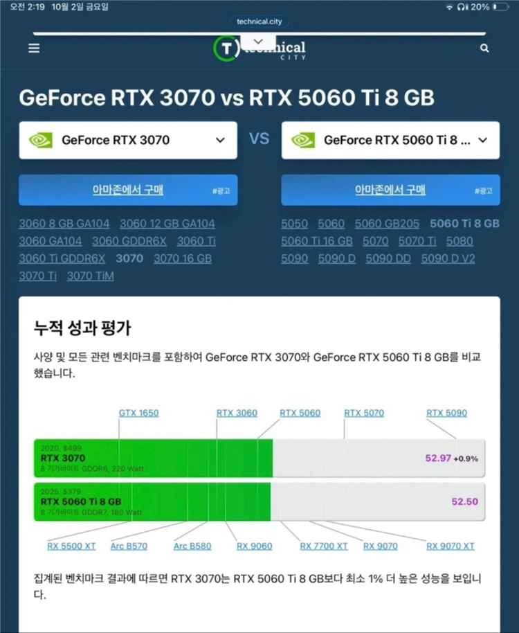 라이젠7 5700x rtx3070 고사양 컴퓨터 신품 194만원대. 이미지