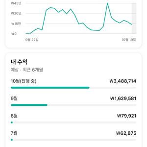 유튜브 채널 키워드립니다 강의팔이한테 당하지마세요! 이미지
