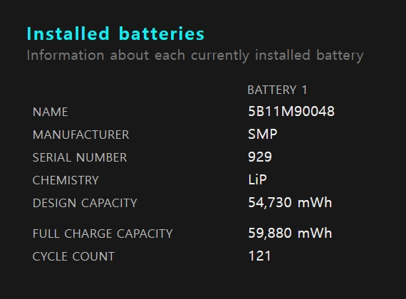레노버 씽크패드 X13 Gen 4 AMD 7840U onboard32GB. 이미지
