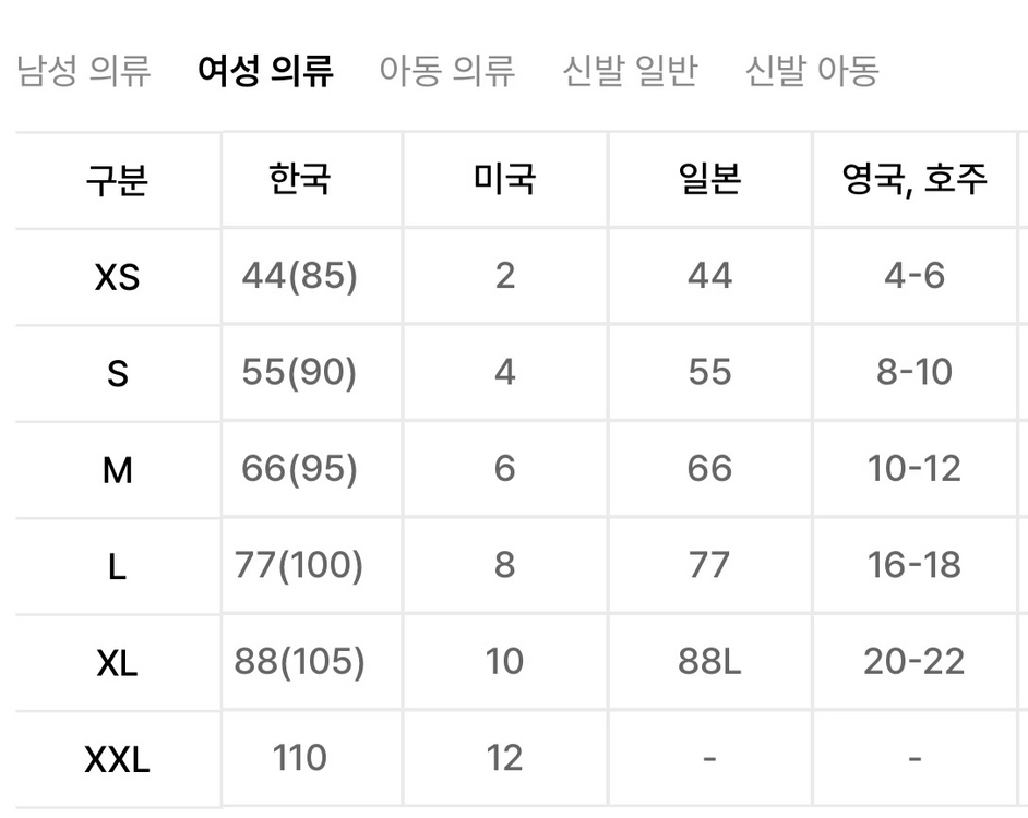 파타고니아 우먼즈 신칠라 M 새제품 이미지