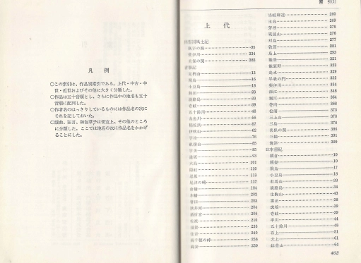 文学遺跡辞典 散文編(문학유적사전 산문편) <일본출판도서> 소설 수필 일기 모노가타리 산문 문학 지명 600엄선 지리 이미지
