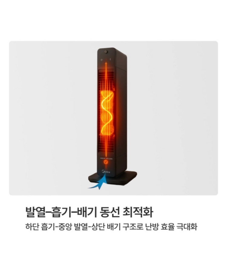 마이디어 컨벡션 전기히터 고출력 저소음 난로 가로세로 겸용 미개봉 새상품 이미지