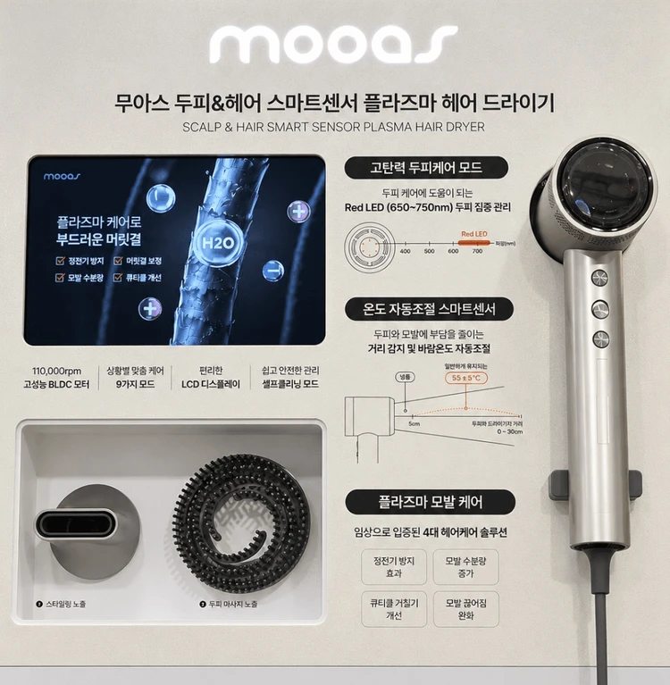 무아스 스마트센서 플라즈마 헤어 드라이어 MHD15 드라이기 택포 이미지