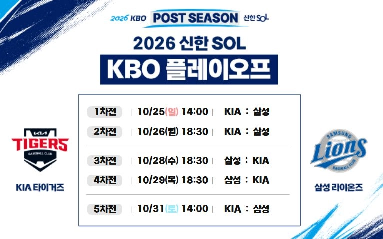삼성 vs KIA 플레이오프 1차전 - 안심되는 중고거래