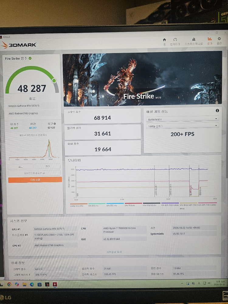 7800x3d/5070ti/b650m/32g/m.2 1tb/쿨마 마스터프레임 400/ 본체 판매 이미지
